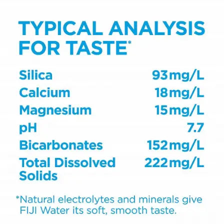 Fiji Water, 16.9 oz.